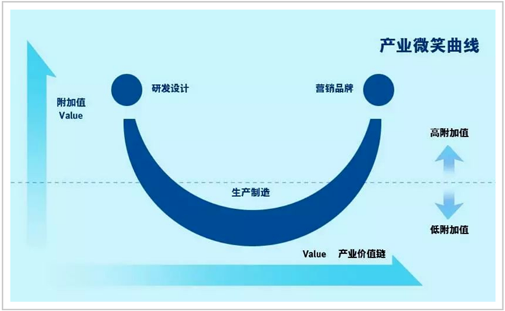 同心协力做大黑芝麻产业“蛋糕” ，共享发展红利，迈向共同富裕