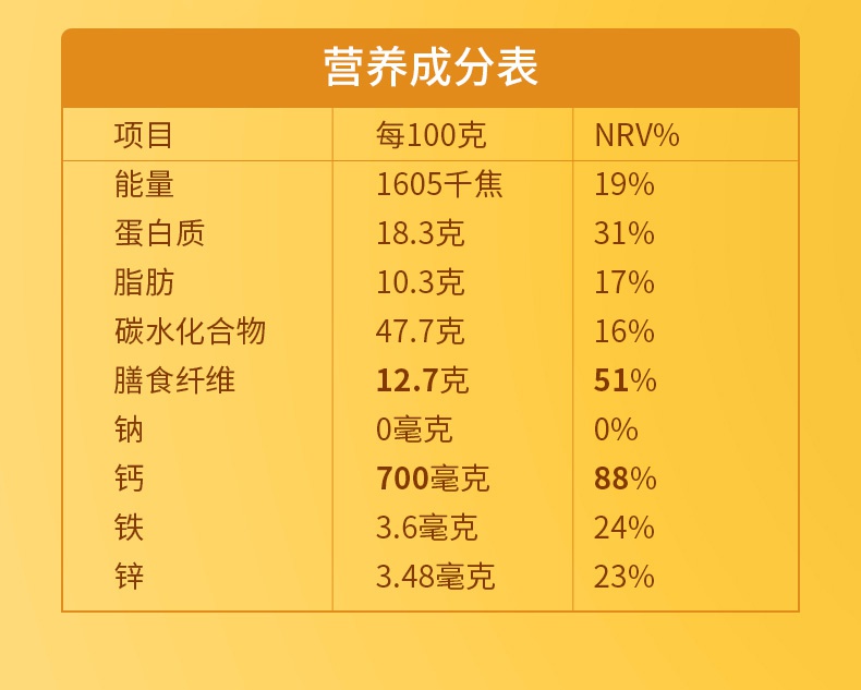 盒装-蜂蜜芝麻丸_11.jpg